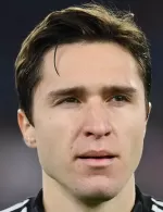 Federico Chiesa Federico Chiesa