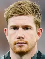 Kevin De Bruyne Kevin De Bruyne