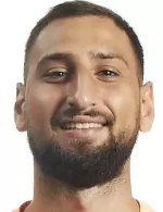 Gianluigi Donnarumma Gianluigi Donnarumma