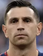 Emiliano Martínez Emiliano Martínez