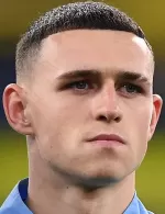 Phil Foden Phil Foden
