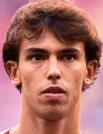 João Félix João Félix