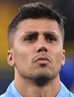 Rodrigo Hernández Rodrigo Hernández