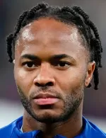 Raheem Sterling Raheem Sterling